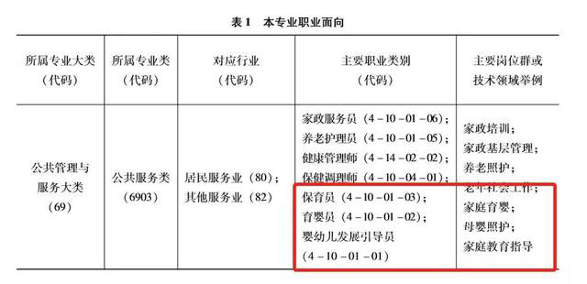 悠然健康管理